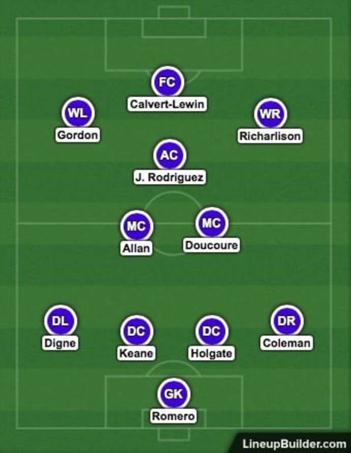 Everton's potential starting XI in 2020/21