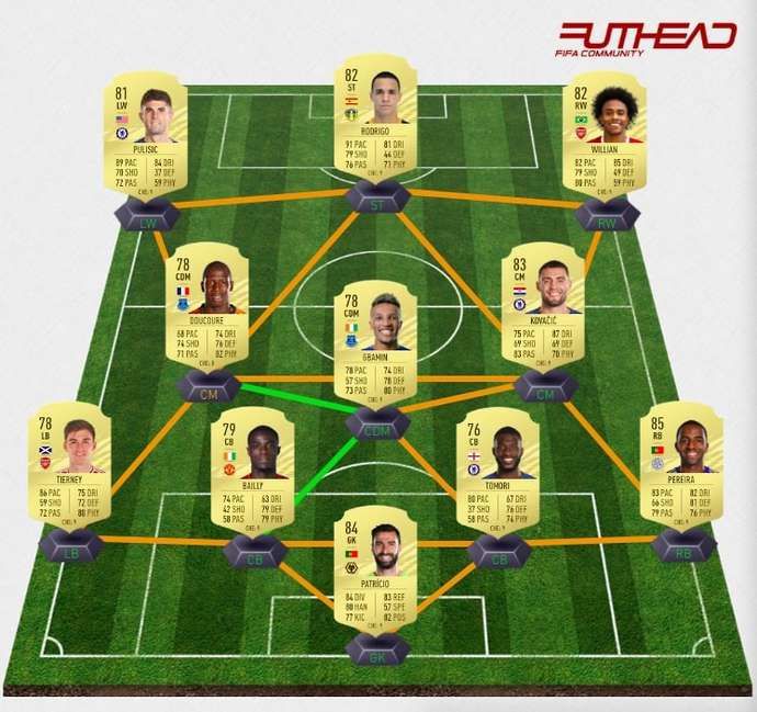 Overpowered PL XI