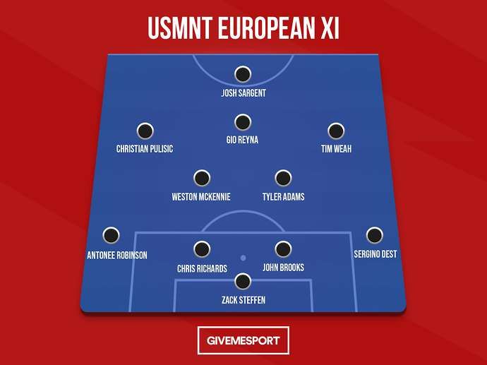 USMNT European XI