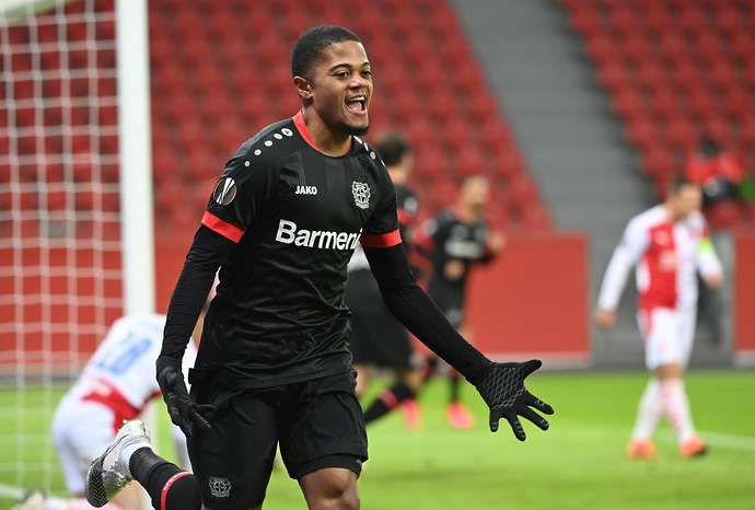 Leon Bailey Manchester United transfer target