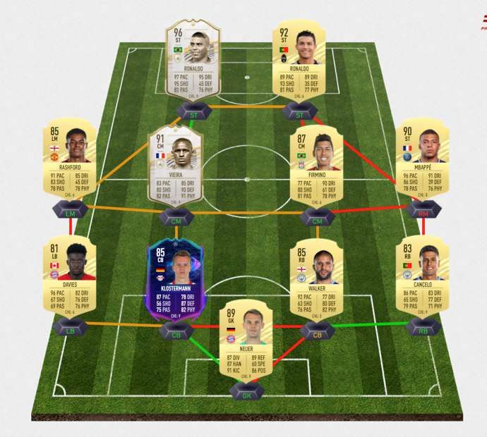 The best XI on FIFA 21 has been named