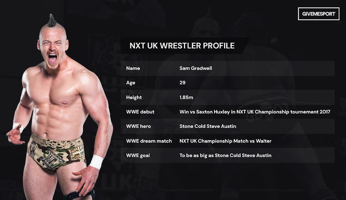 Gradwell's NXT UK profile