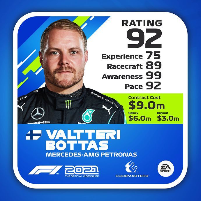 Valtteri Bottas F1 2021 Game Driver Rating
