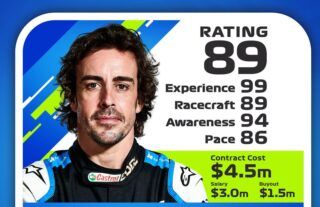 Fernando Alonso F1 2021 Video Game Driver Rating