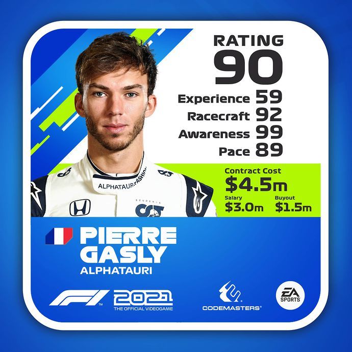 Pierre Gasly F1 2021 Video Game driver rating