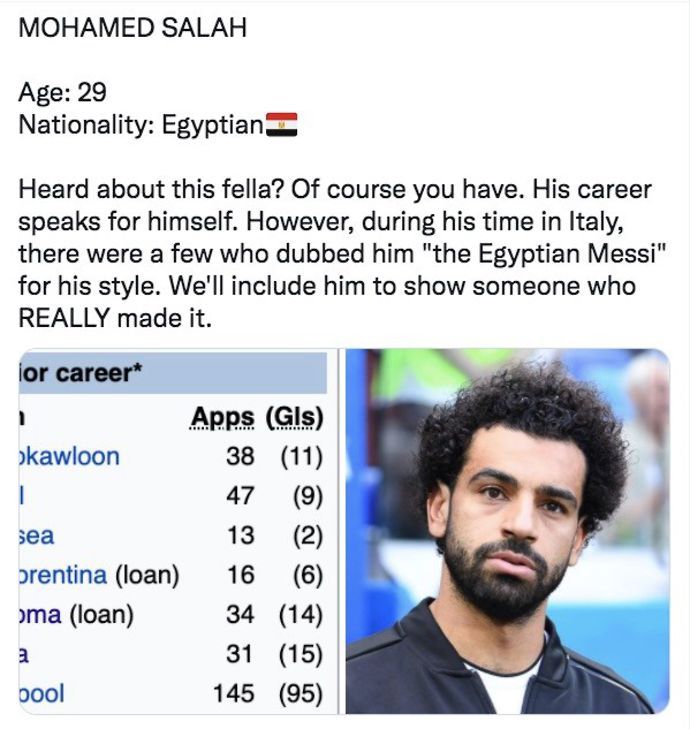 Mohamed Salah wasn't the next Lionel Messi
