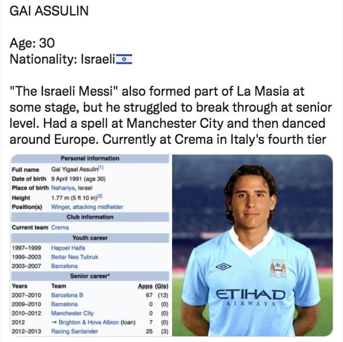 Gai Assulin wasn't the next Lionel Messi