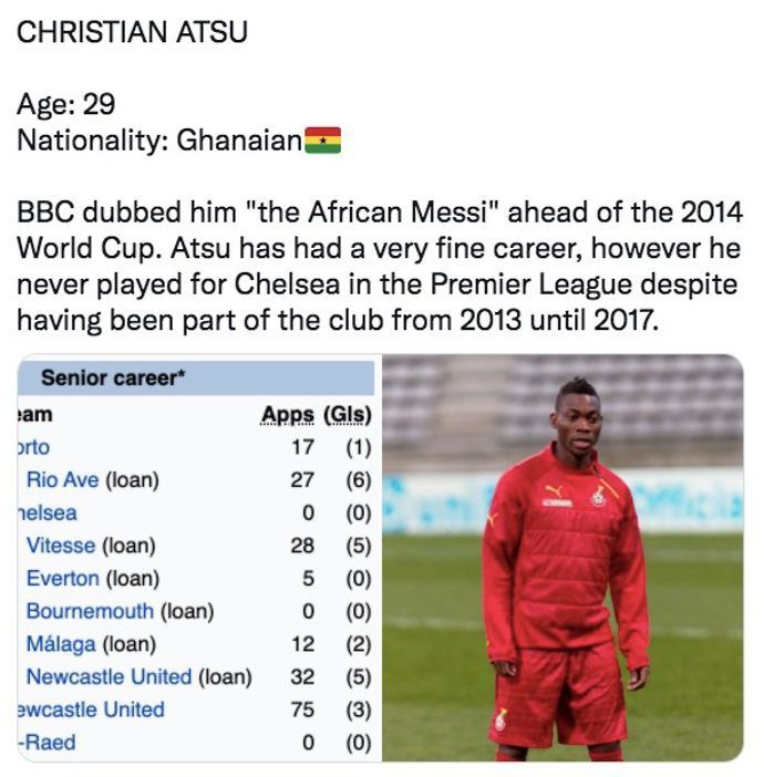 Christian Atsu wasn't the next Lionel Messi