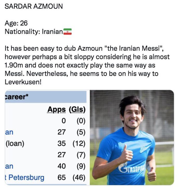Sardar Azmoun wasn't the next Lionel Messi