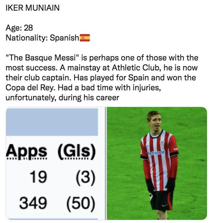 Iker Muniain wasn't the next Lionel Messi