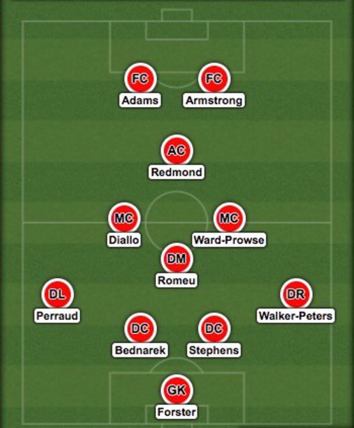 Southampton's XI