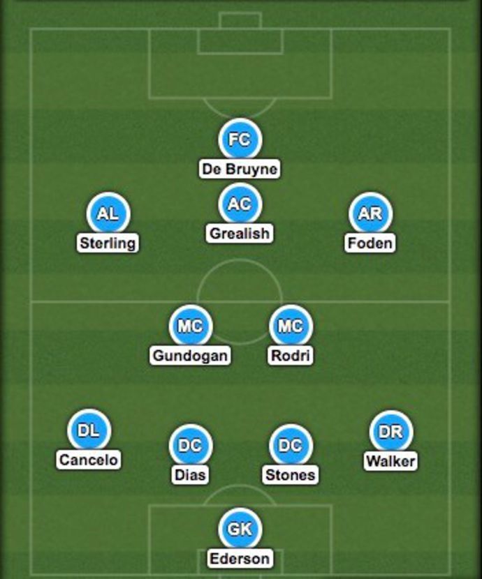 Manchester City's XI