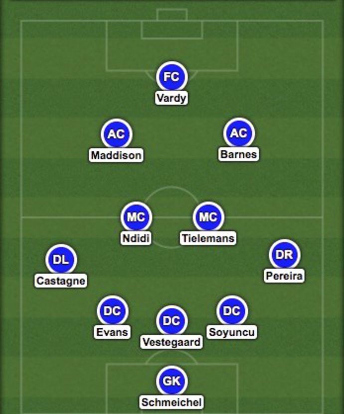 Leicester's XI
