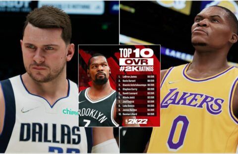 NBA 2K22 top 10 players