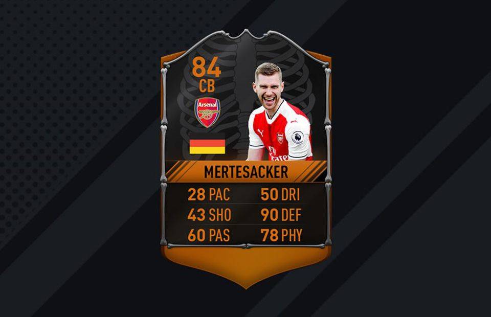Are EA going to fix the Fullback Meta in FIFA 22?