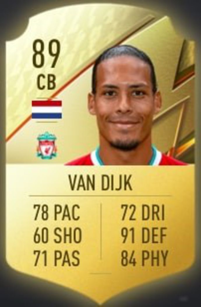 Van Dijk's FIFA 22 card