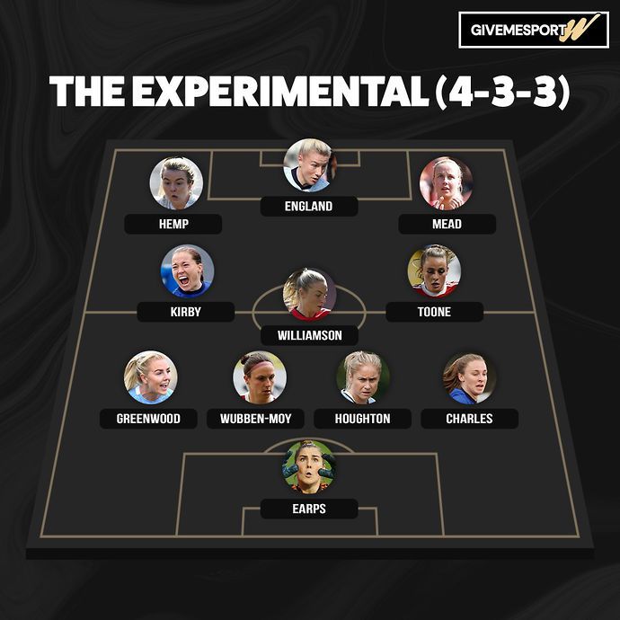 England Experimental XI