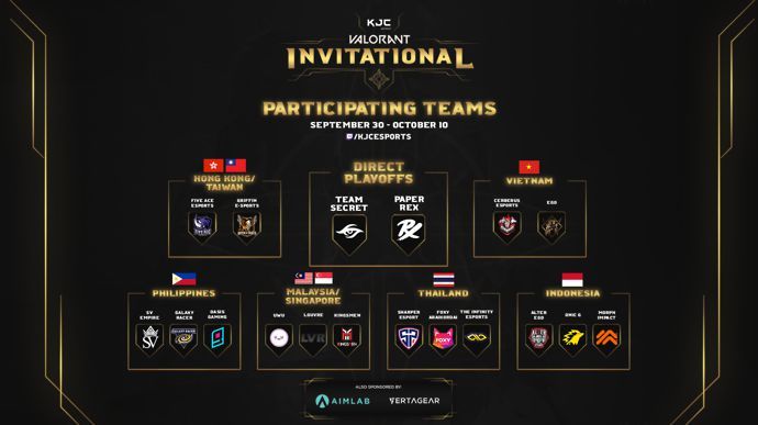 Here's everything you need to know about the Valorant KJC eSports Invitational