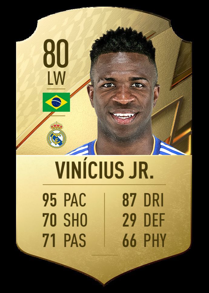 Vinicius Jr FIFA 22