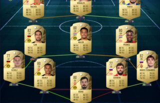 We have derived a list of players in Ultimate Team that you must sign. Credit (Futwiz)
