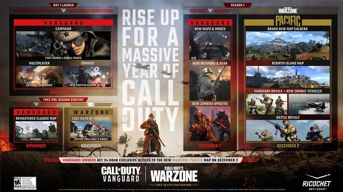 Roadmap reveals Call of Duty Vanguard and Warzone Pacific