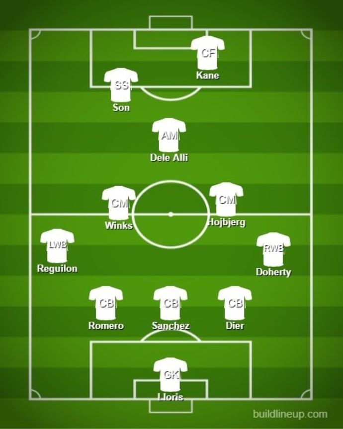 Tottenham line-up under Conte