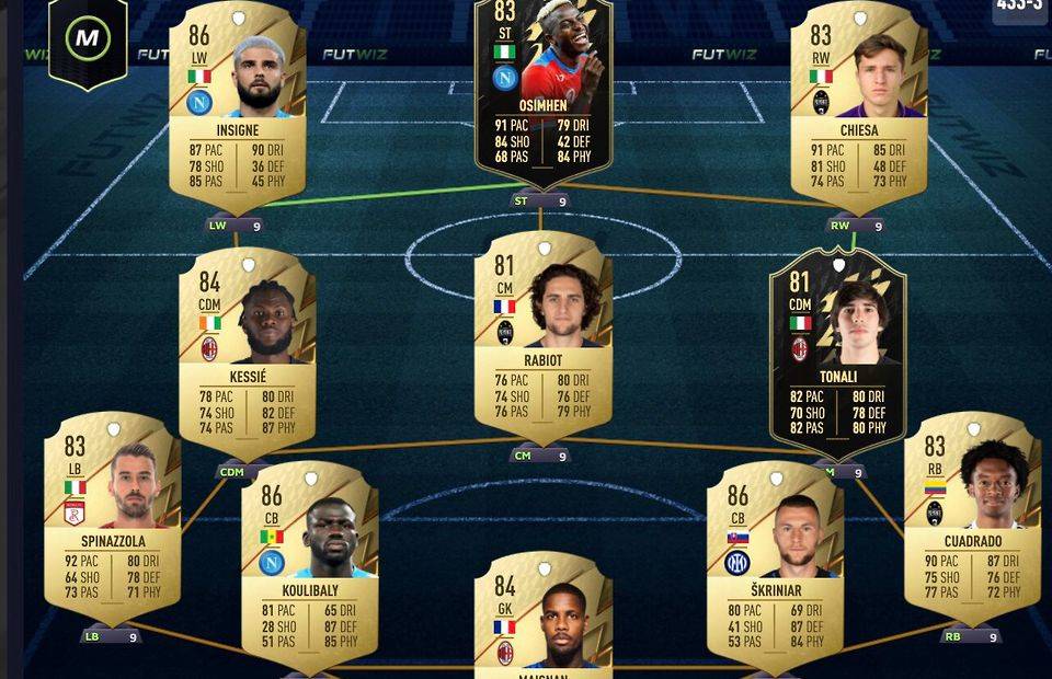 FIFA 22: Best Meta Serie A Team To Use In Ultimate Team