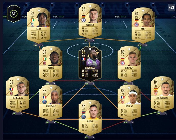 FIFA 22: Cheap Overpowered FUT Hybrid Squad You Must Try