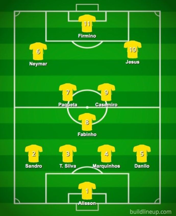 Brazil's XI