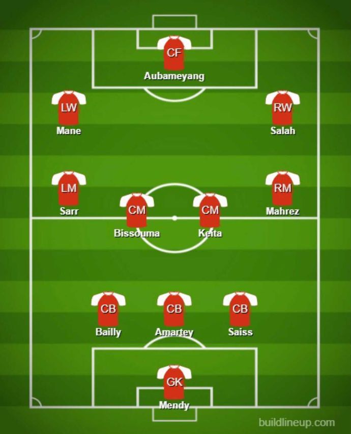 XI of Premier League players due to be on AFCON duty