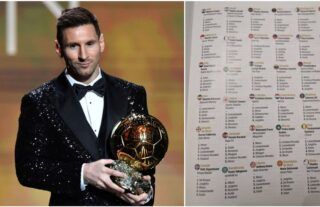 How every journalist voted in the 2021 Ballon d'Or as Messi won