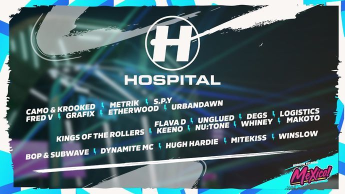 Hospital Records Forza Horizon 5