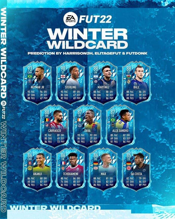Predictions have been made for the FIFA 22 Winter Wildcards promo.