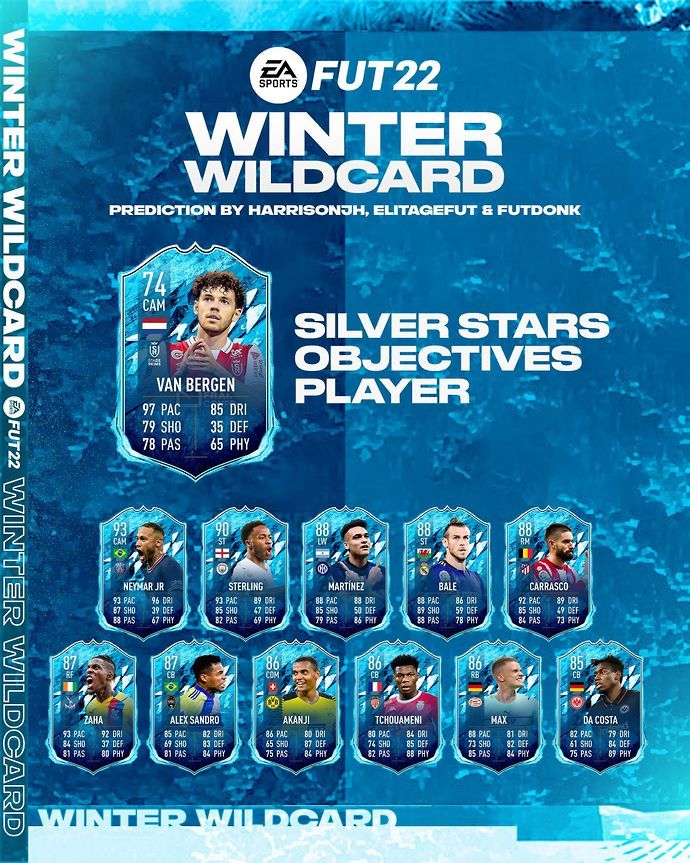 FIFA 22 Winter Wildcard predictions.