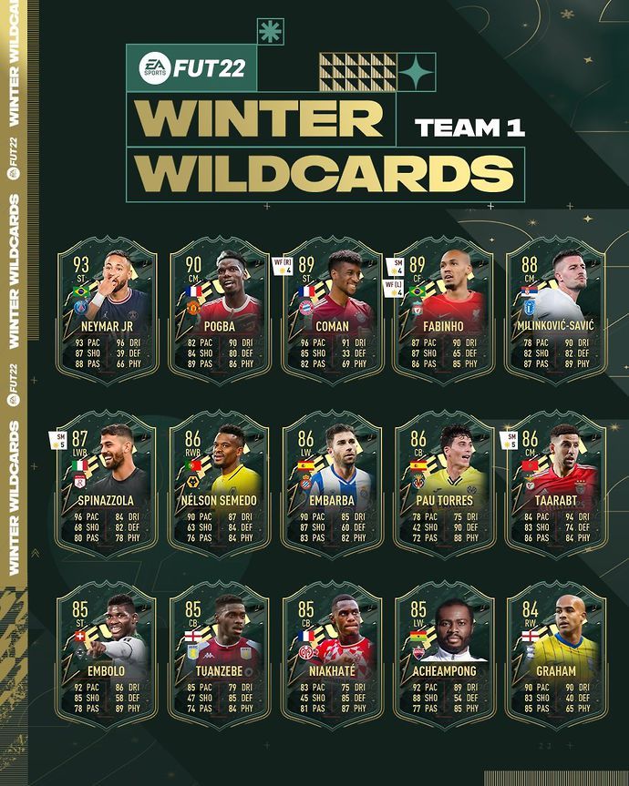FIFA 22 Winter Wildcard Team 1