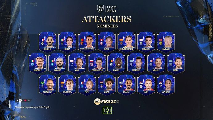 FIFA 22 TOTY Attackers Nominees 