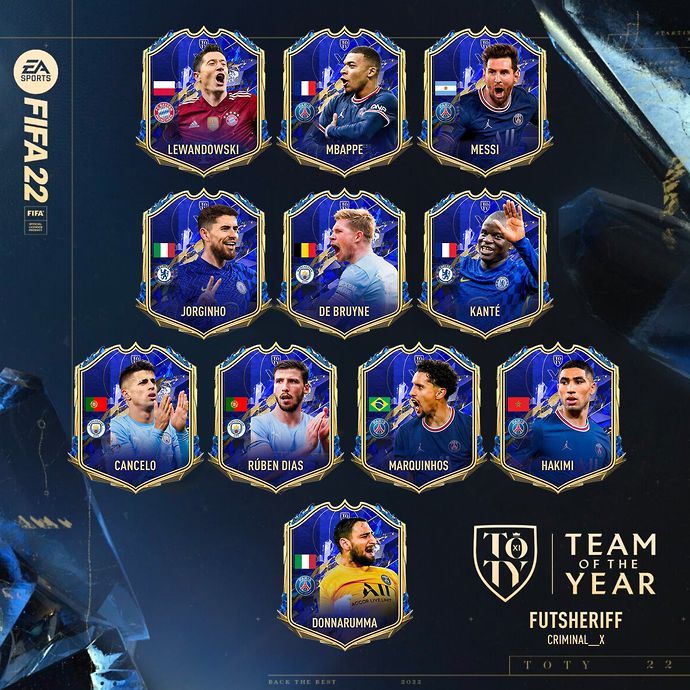 FIFA 22 TOTY Squad Leaked