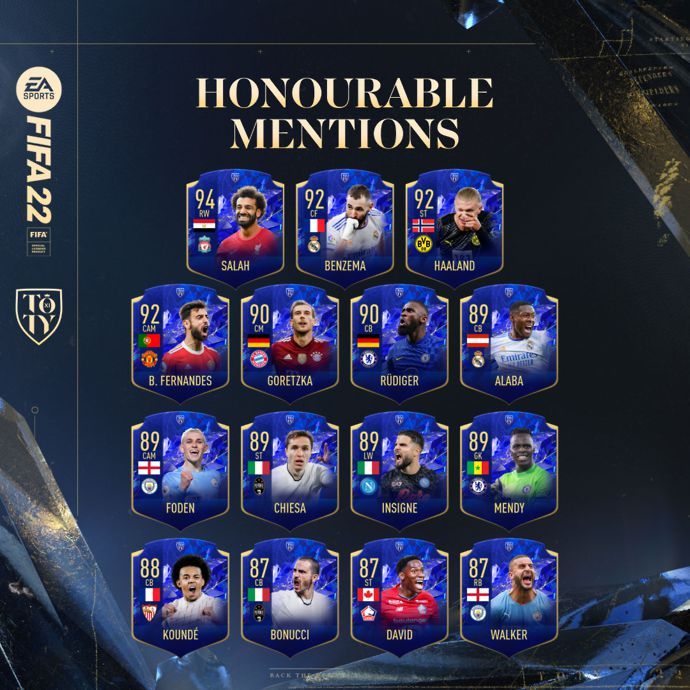 The Honourable Mentions are now live in FIFA 22 Ultimate Team.
