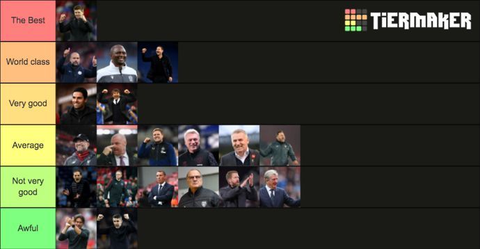 Premier League managers