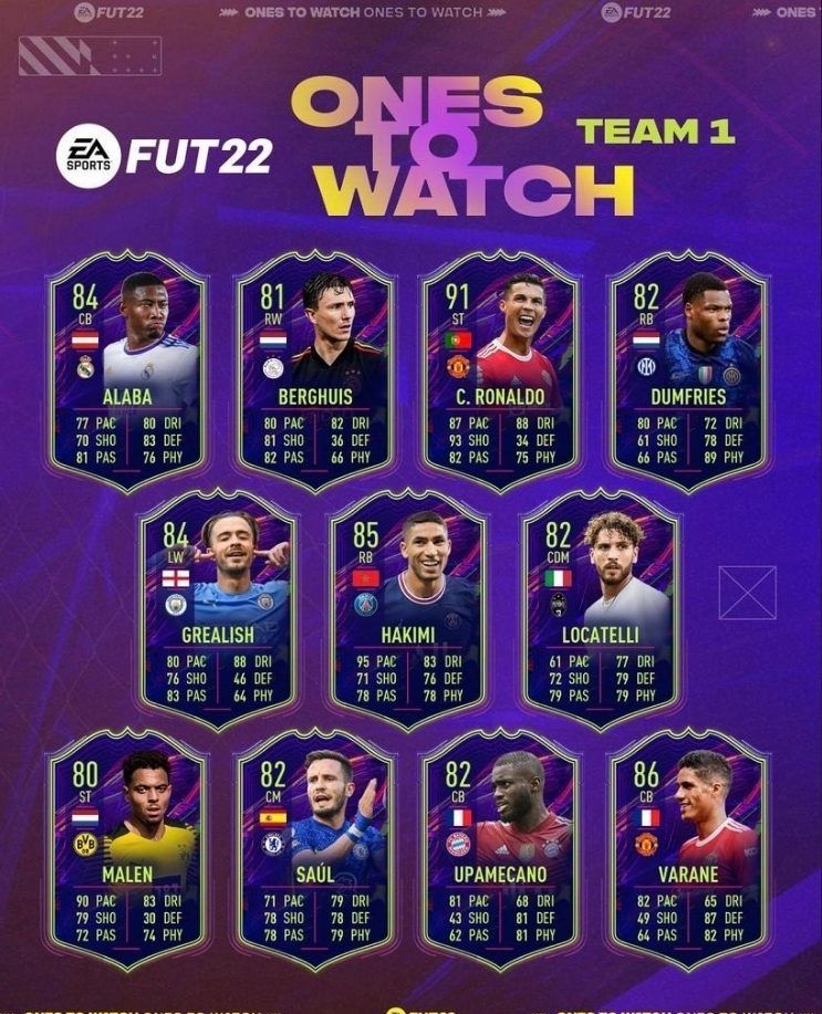 Ones to Watch cards in FIFA 22 Ultimate Team.