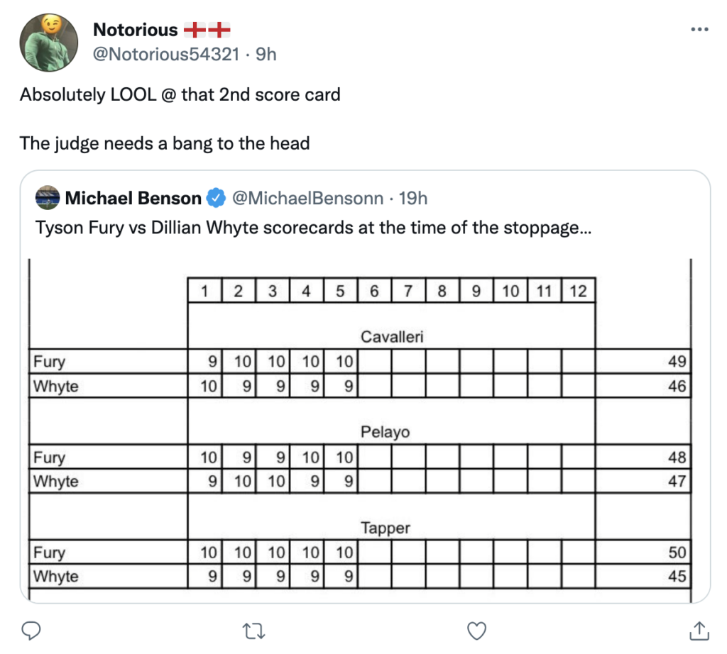 Tyson Fury vs Dillian Whyte judges' scorecards