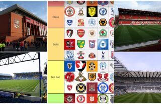 Clubs ranked by their stadium