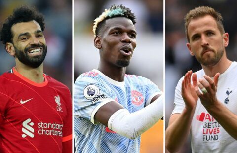 Pogba, Salah and Kane among richest sportspeople in Britain