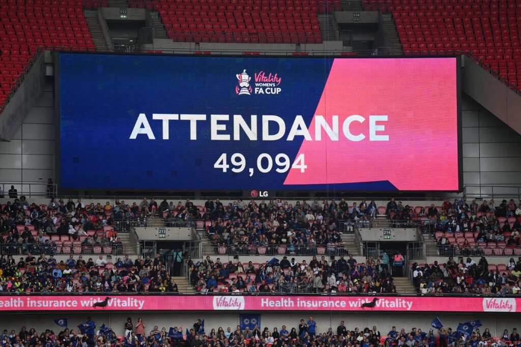 Women's FA Cup attendance record