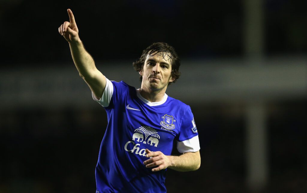 Leighton Baines in action for Everton