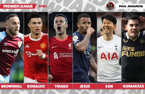 Premier League Player of the Month nominees