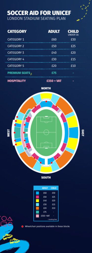 ticket prices for Soccer Aid 2022
