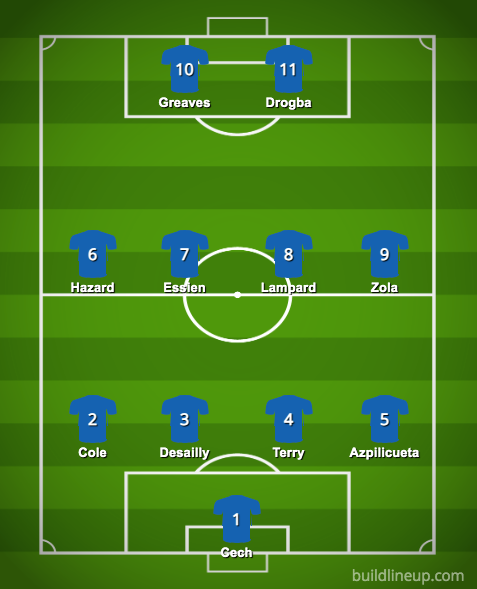 Chelsea's XI