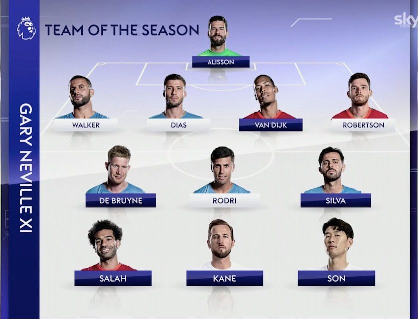 Gary Neville's Team of the Season