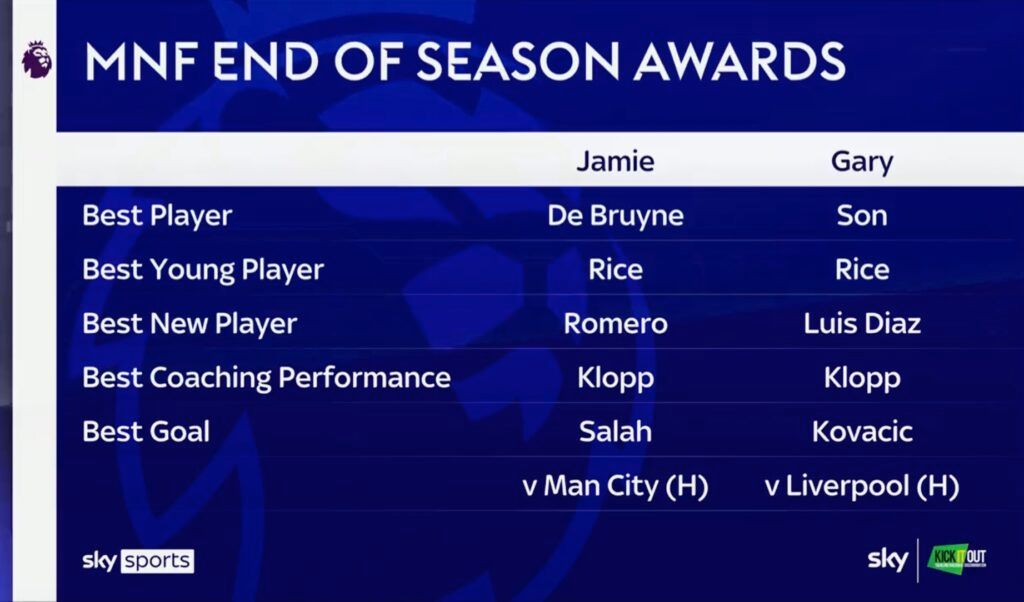 Carragher and Neville end of Premier League season awards